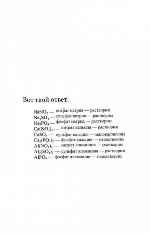 Задание 1. Составьте формулы солей, образованных кальцием и кислотными остатками следующих кислот: с