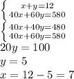 \left \{ {{x+y=12} \atop {40x+60y=580}} \right\\\left \{ {{40x+40y=480} \atop {40x+60y=580}} \right. \\20y=100\\y=5\\x=12-5=7