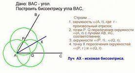 Разделите произвольный угол на четыре равные части. С линейки, циркуля, карандаша ​