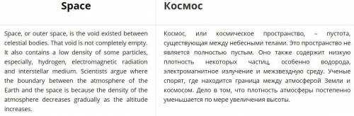 Небольшой текст о путешествии в космос на английском кратки 4 предложении​