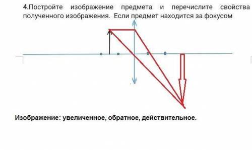 Постройте изображение предмета и перечислите свойства полученного изображения. Если предмет находитс