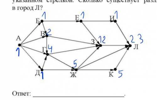 На рисунке – схема дорог, связывающих города А, Б, В, Г, Д, Е, Ж, З, И, К и Л. По каждой дороге можн