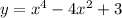 y= x^{4} - 4x^{2} +3