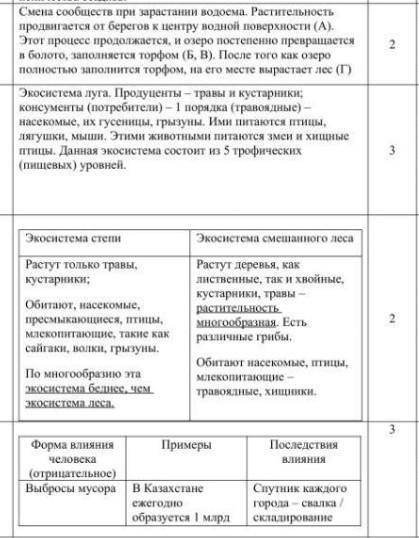 (b) объясните взаимосвязь компонентов в этой экосистеме. Даю 15- Зарание огромное ♥♥♥​