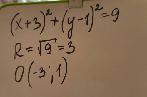 Определи центр, радиус и начерти окружность (х+3)²+ (у-1)²=9​