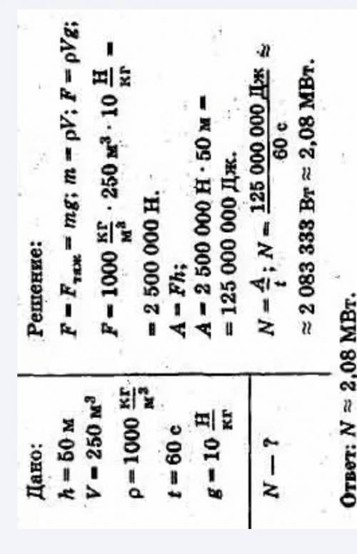 2. Определите мощность водопада, если известно, что высота падения воды 50 м, а расход ее составляет
