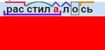 Разбор слова по составу:расстилалось​