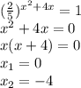 ( \frac{2}{5} ) {}^{ {x}^{2} + 4x} = 1 \\ {x}^{2} + 4x = 0 \\ x(x + 4) = 0 \\ x_1 = 0 \\ x_2 = - 4