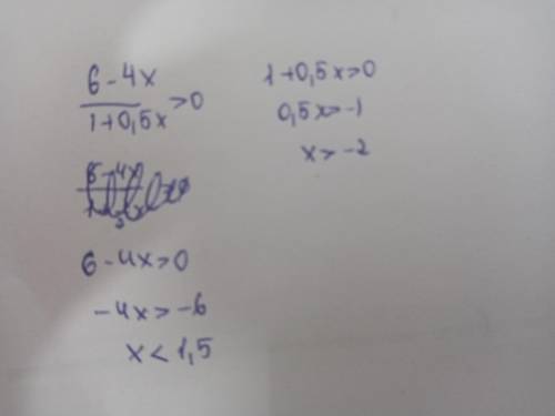 Решить неравенство 6-4x/1+0,5x>0