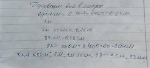 2. Запиши дані величини в порядку зростання.6 дм 4 см; 5 м; 4 м 25 см; 83 мм; 8 км 060 м.​