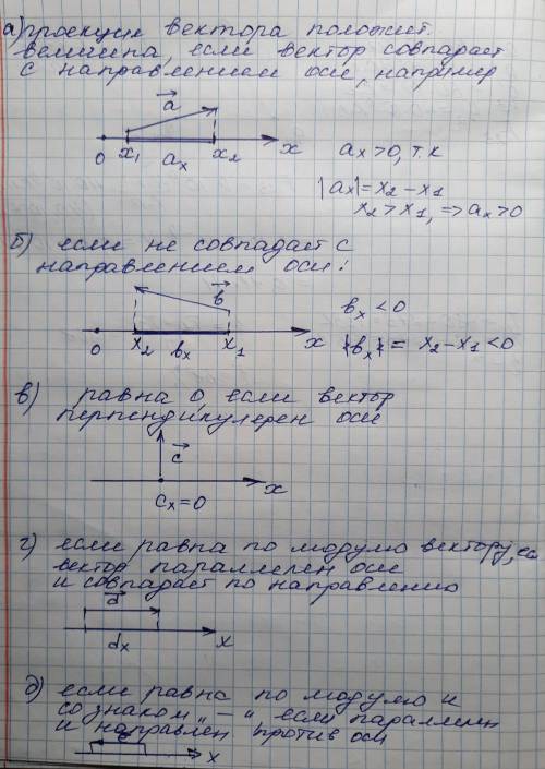 12. В каком случае проекция вектора на ось координат: а) положительная величина? б) отрицательная ве