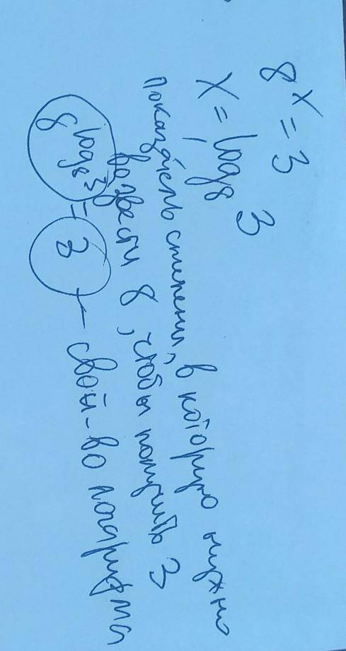 Найдите знак корня уравнения: 8^x=3. Расписать пример подробно