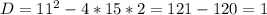 D=11^2-4*15*2=121-120=1