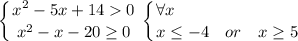 \displaystyle \left \{ {{x^2-5x+140} \atop {x^2-x-20\geq 0}} \right. \left \{ {{\forall x\hfill} \atop {x\leq -4 \quad or \quad x\geq 5}} \right.