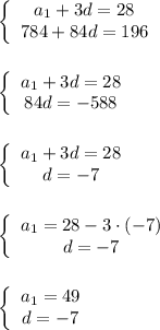 \left\{\begin{array}{ccc}a_{1}+3d=28 \\784+84d=196 \end{array}\rightleft\{\begin{array}{ccc}a_{1}+3d=28 \\84d=-588 \end{array}\rightleft\{\begin{array}{ccc}a_{1}+3d=28 \\d=-7 \end{array}\rightleft\{\begin{array}{ccc}a_{1}=28-3\cdot (-7) \\d=-7 \end{array}\rightleft\{\begin{array}{ccc}a_{1}=49\\d=-7\end{array}\right