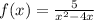 f(x) = \frac{5}{x^{2}-4x }