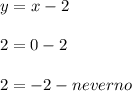 y=x-22=0-22=-2-neverno