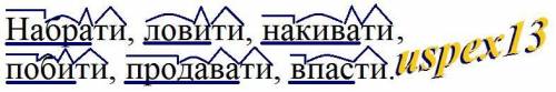 Розібрати за будовою слова: Набрати, ловити, накивати, побити, продавати, впасти.