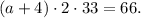 (a+4)\cdot2\cdot33=66.