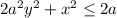 2a^{2} y^{2} +x^{2} \leq 2a