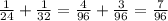 \frac{1}{24}+\frac{1}{32}=\frac{4}{96}+\frac{3}{96}=\frac{7}{96}