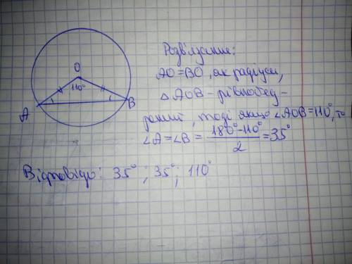 Відрізки ОА і ОВ радіуси кола з центром О . знайдіть кути трикутника ОАВ , якщо кут АОВ =110 градусі