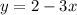 y=2-3x