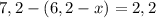 7,2-(6,2-x)=2,2