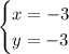 \begin{cases} x = - 3\\ y = - 3\: \end{cases}