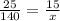 \frac{25}{140} = \frac{15}{x}