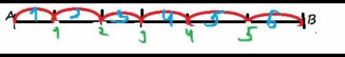 2. Сколько точек надо взять между точками А и В, чтобы вместе сот- резком AB получилось шесть раз- л
