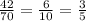 \frac{42}{70} =\frac{6}{10} =\frac{3}{5}