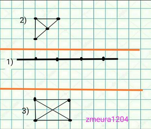 Номер ………………………………………….