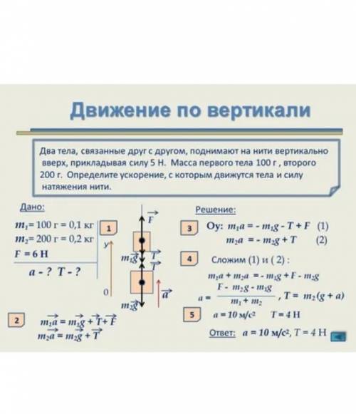 тело массой 100 г поднимают вертикально вверх, которую механическую работу выполняет сила человека н