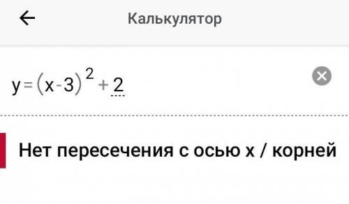 Знайдіть коордінати вершини параболи y=+2