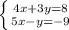 \left \{ {{4x+3y=8} \atop {5x-y=-9}} \right.