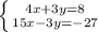 \left \{ {{4x+3y=8} \atop {15x-3y=-27}} \right.