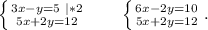 \left \{ {{3x-y=5\ |*2} \atop {5x+2y=12}} \right.\ \ \ \ \ \ \left \{ {{6x-2y=10} \atop {5x+2y=12}} \right. .