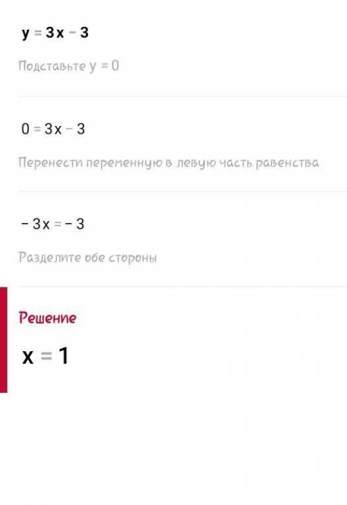 Паробала, заданная формулой y=x²-6x+5, и прямая, заданная формулой y=3x-3​