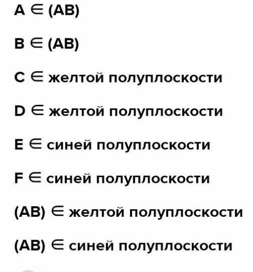 Запишите с знаков недвижимости связи между фигурами на рисунке 6.​