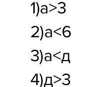 36. Используя координатный луч, изображенный на рисунке 12, сравните: 1) а и 3: 2) ан б; 3) а и b; 4