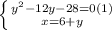 \left \{ {{y^2-12y-28=0 (1)} \atop {x=6+y}} \right.