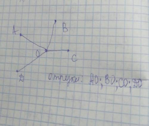 40. Отметьте в тетради точки A, B C D и О Соедините точку О при отрезков с каждой из оставшихся точе