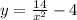 y = \frac{14}{ {x}^{2} } - 4