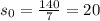 s_0 = \frac{140}{7} = 20