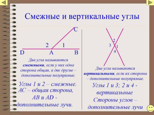 Что такое вертикальные и смежные углы