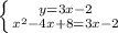 \left \{ {{y=3x-2} \atop {x^2-4x+8=3x-2}} \right.