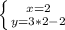 \left \{ {{x=2} \atop {y=3*2-2}} \right.