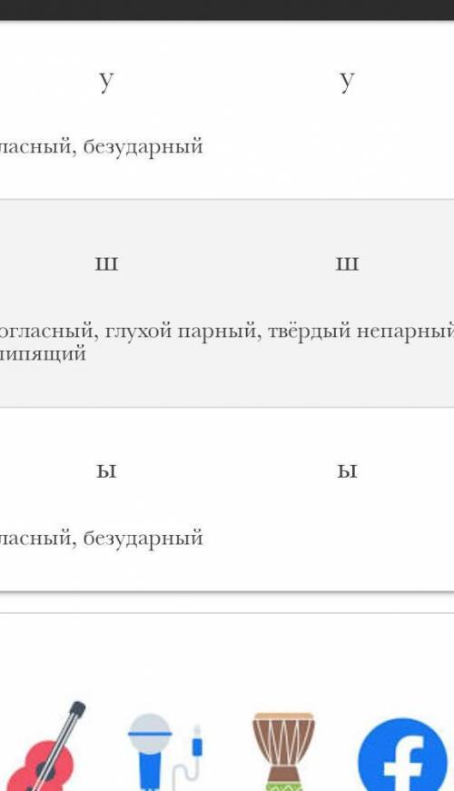 Фонетический разбор слова жазушысыРазберите ​