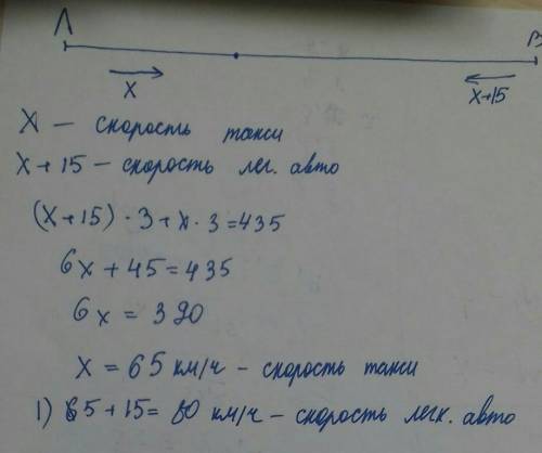 Между домами, в которых живут Леонид и Виктор, лежит прямая дорога длиной 435 км. Друзья договорилис